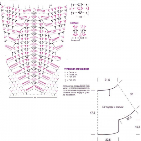 Ажурный пуловер из классической хлопковой пряжи 